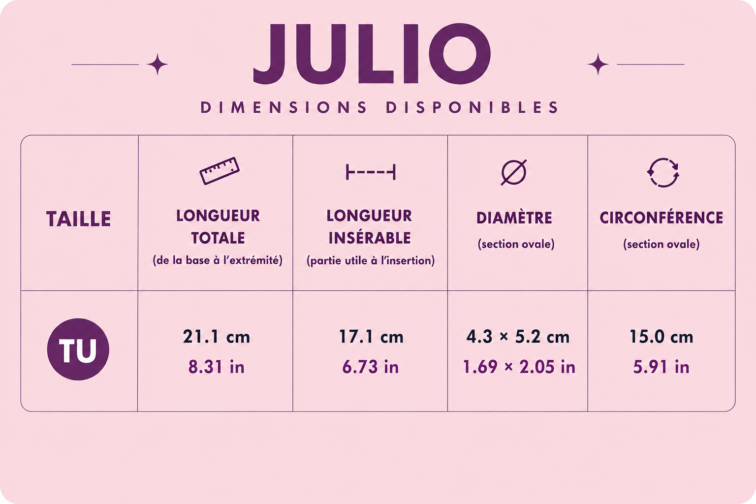 Dimensions_Julio