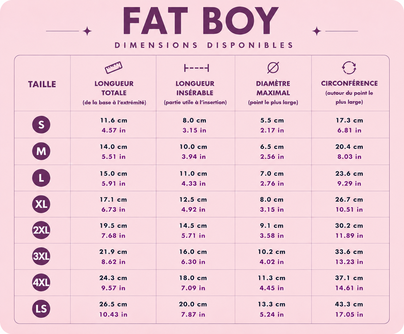 Dimensions Fat Boy You&Me