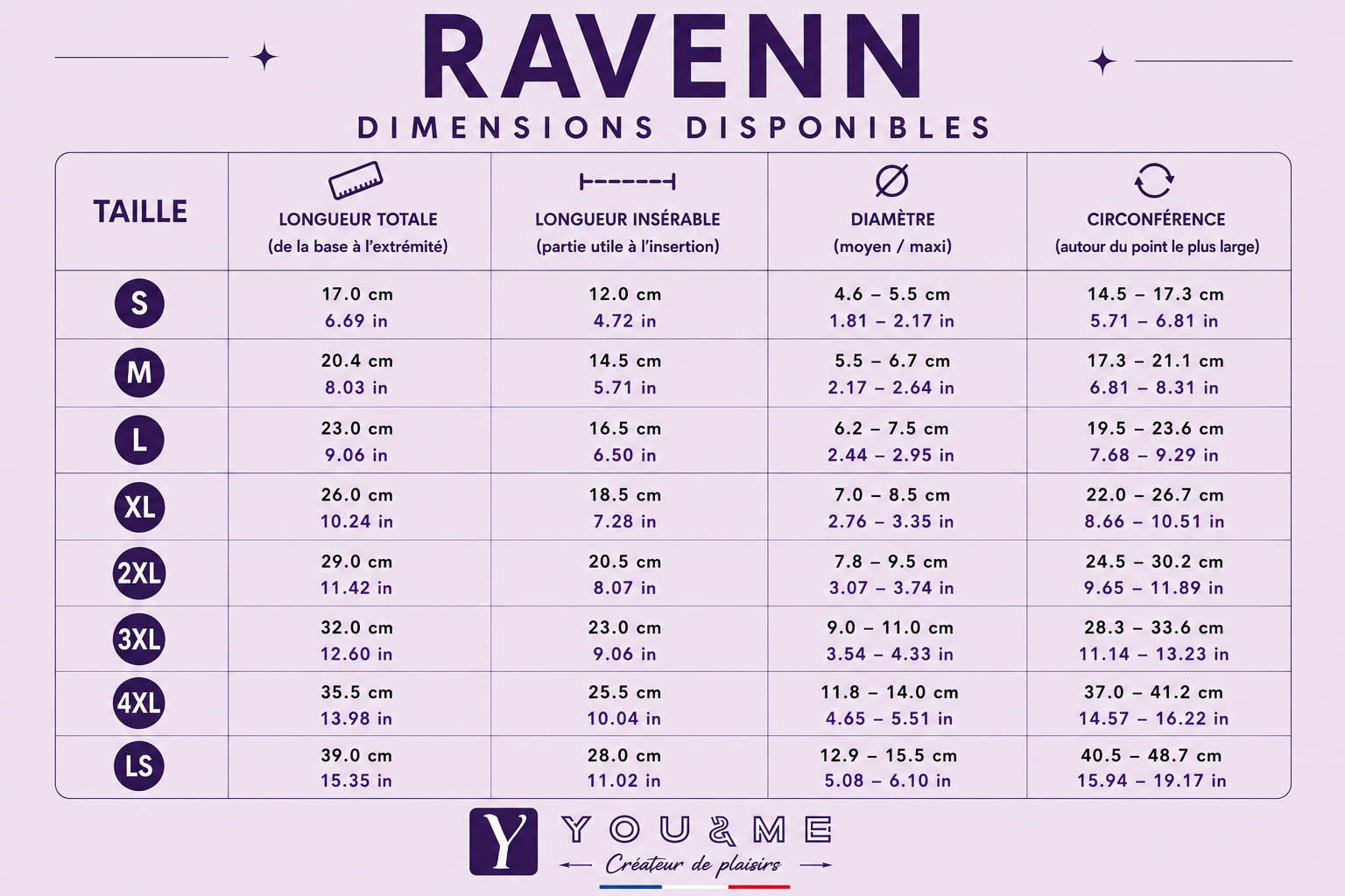 Dimensions Ravenn You&Me